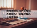 连淮扬镇铁路列车时刻表全解析：速度改写苏北时空版图