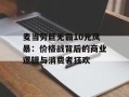麦当劳巨无霸10元风暴：价格战背后的商业逻辑与消费者狂欢